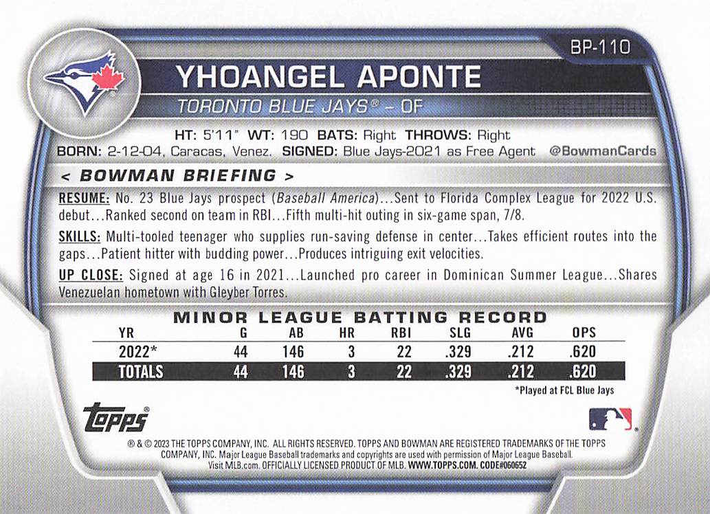 2023 Bowman 1st Edition Baseball Yhoangel Aponte #BPPF-110
