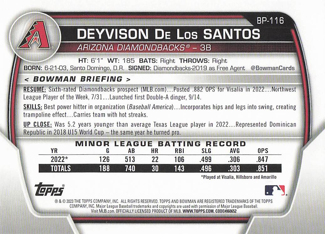 2023 Bowman 1st Edition Baseball Deyvison De Los Santos #BPPF-116