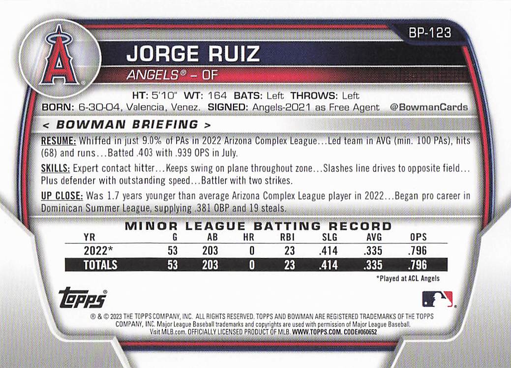 2023 Bowman 1st Edition Baseball Jorge Ruiz #BPPF-123