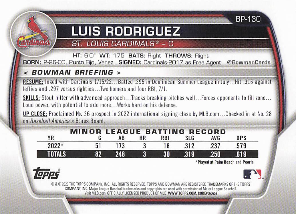 2023 Bowman 1st Edition Baseball Luis Rodriguez #BPPF-130