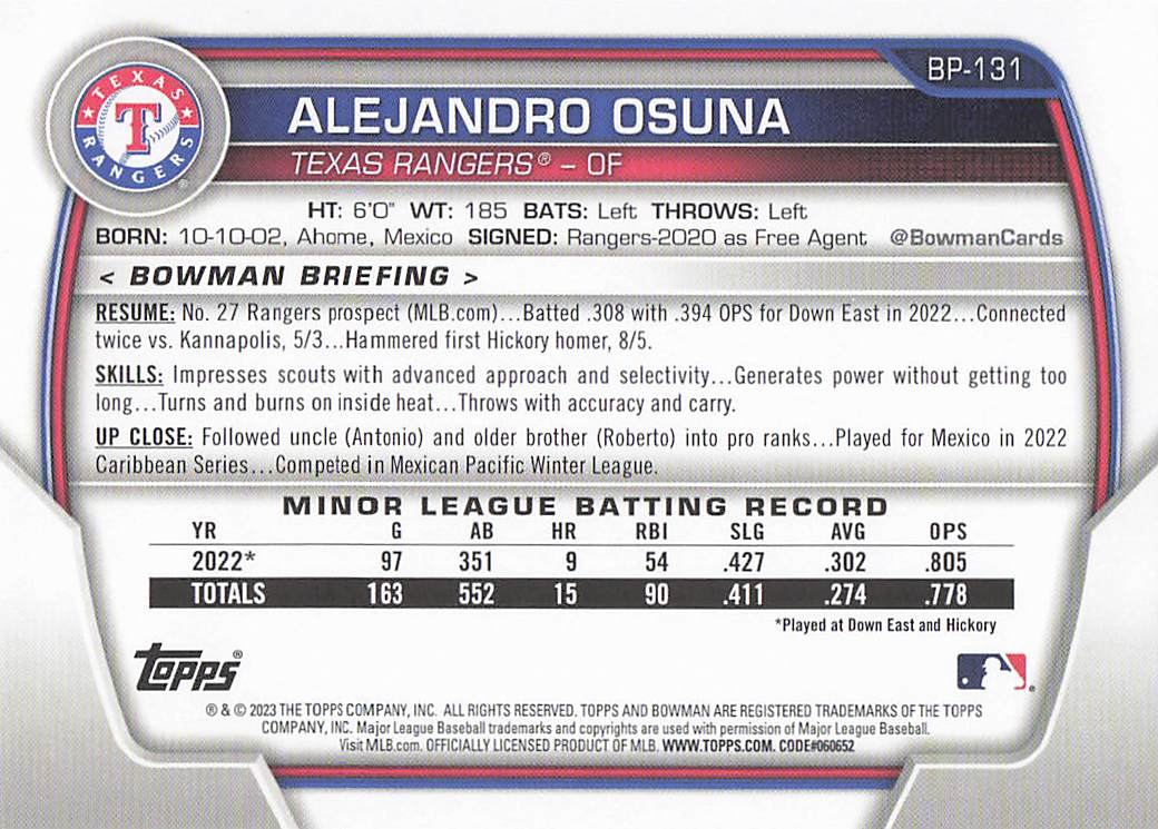 2023 Bowman 1st Edition Baseball Alejandro Osuna #BPPF-131
