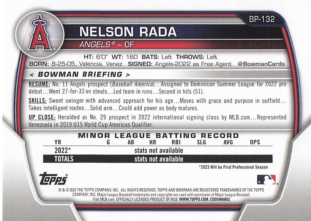 2023 Bowman 1st Edition Baseball Nelson Rada #BPPF-132