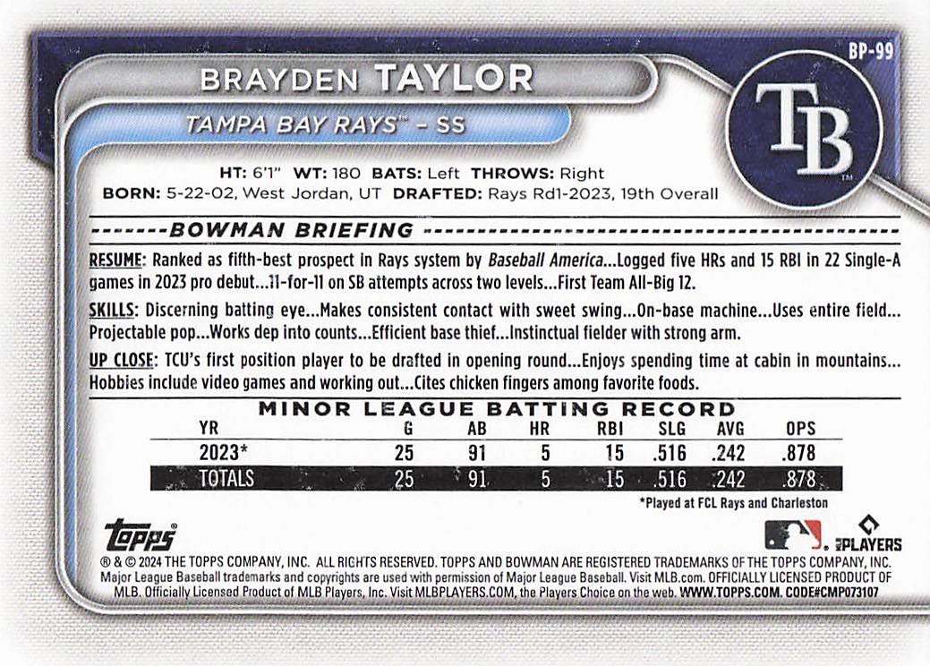 2024 Bowman Baseball Prospects Brayden Taylor #BP-99
