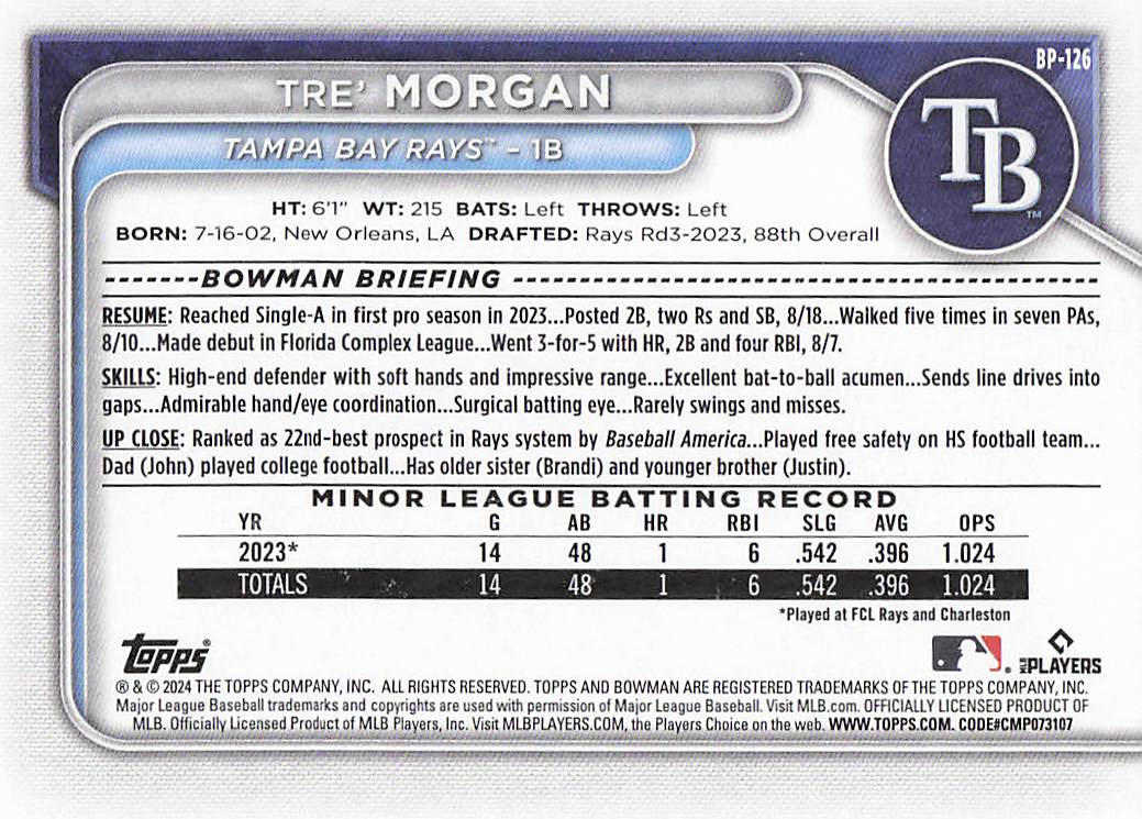 2024 Bowman Baseball Tre' Morgan #BP-126