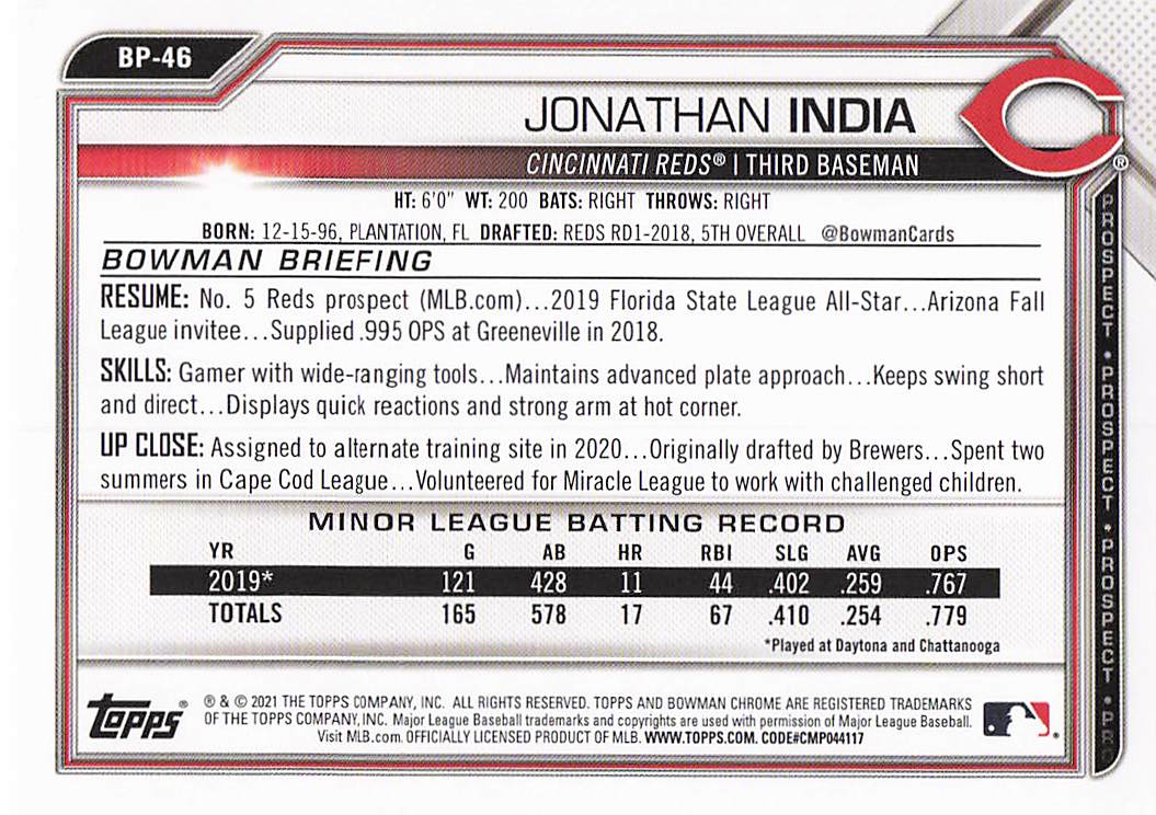 2021 Bowman Baseball Jonathan India #BP-46