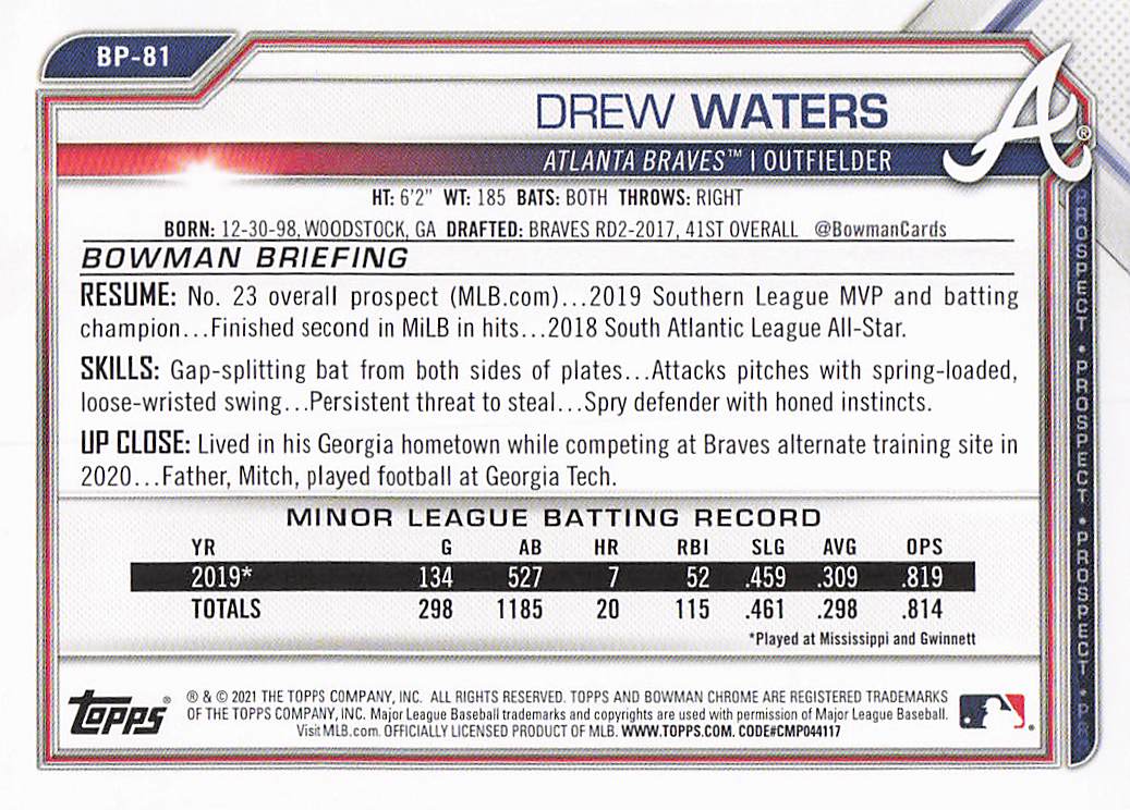 2021 Bowman Baseball Prospects Camo Drew Waters #BP-81
