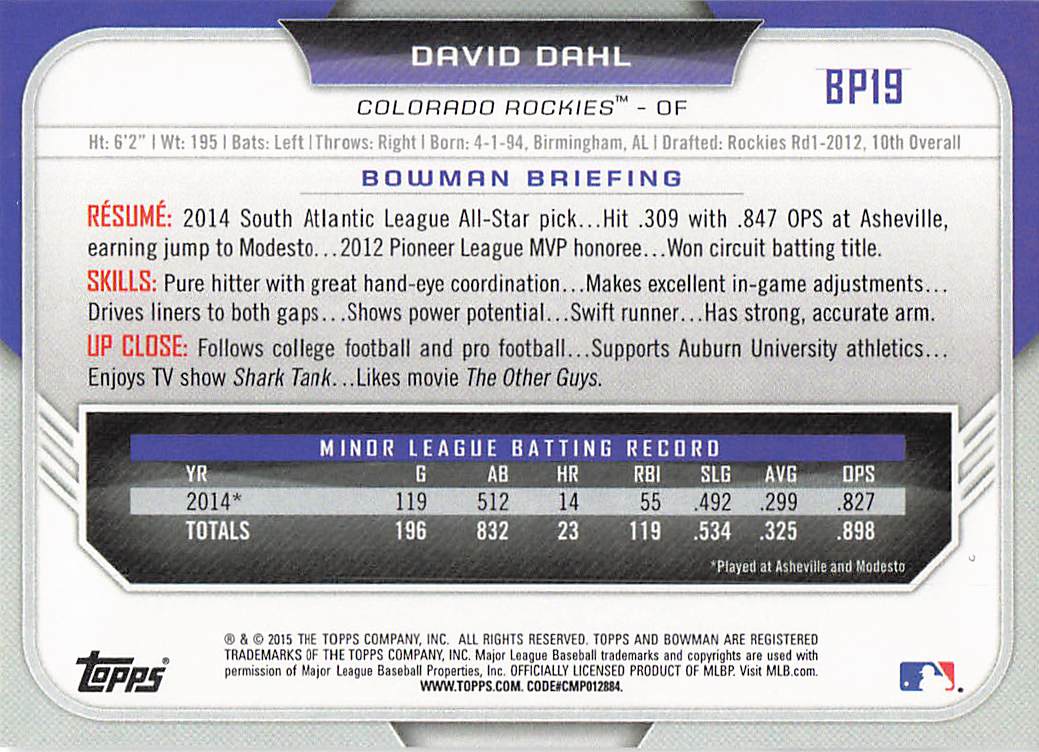 2015 Bowman Baseball Prospects David Dahl #BP19