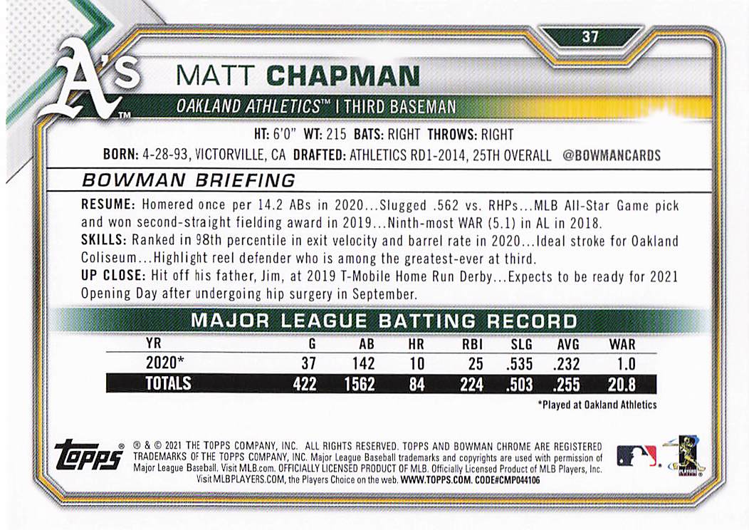 2021 Bowman Baseball Matt Chapman #37