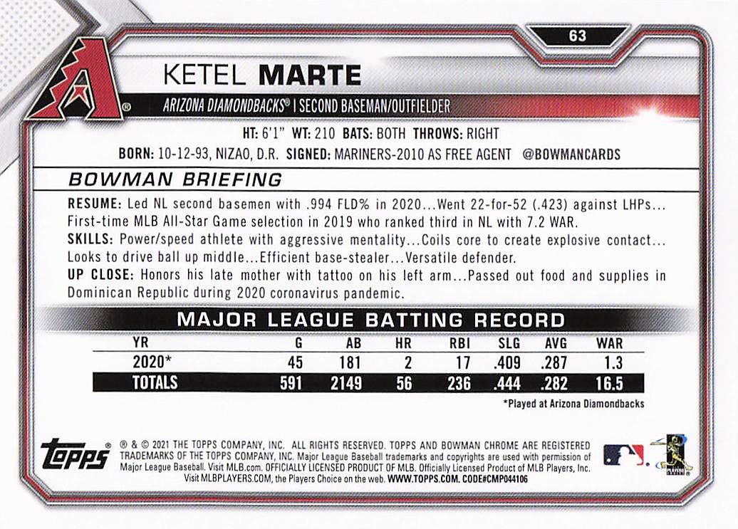 2021 Bowman Baseball Ketel Marte #63