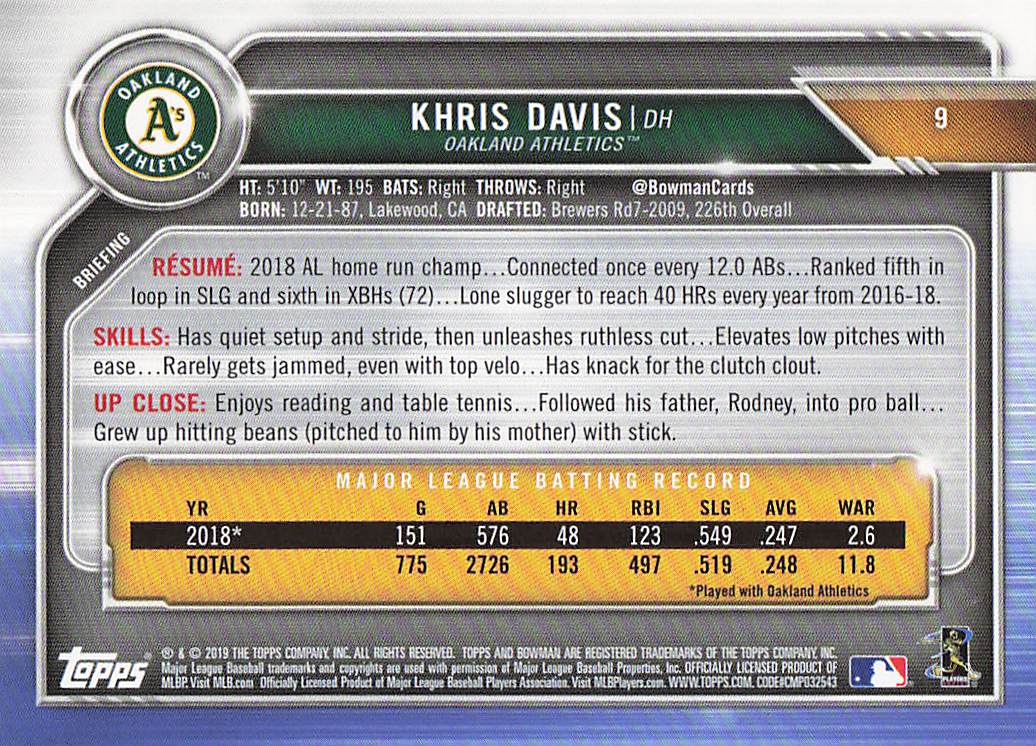 2019 Bowman Baseball Khris Davis #9