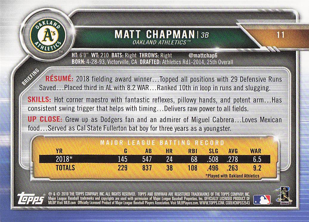 2019 Bowman Baseball Matt Chapman #11