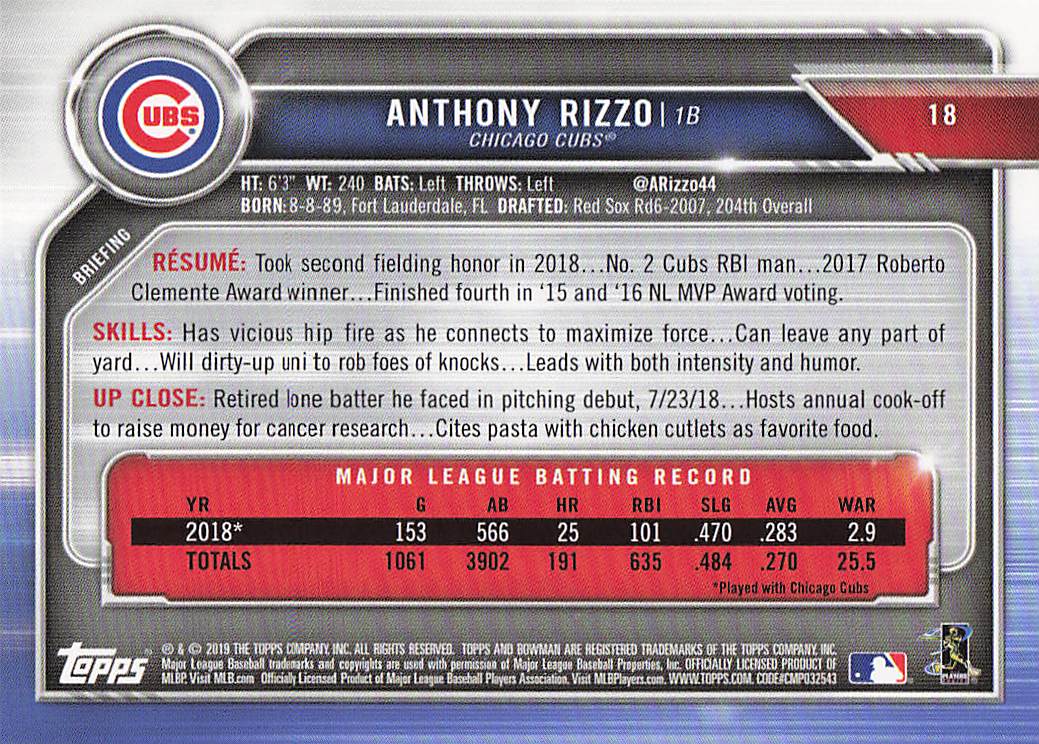 2019 Bowman Baseball Anthony Rizzo #18