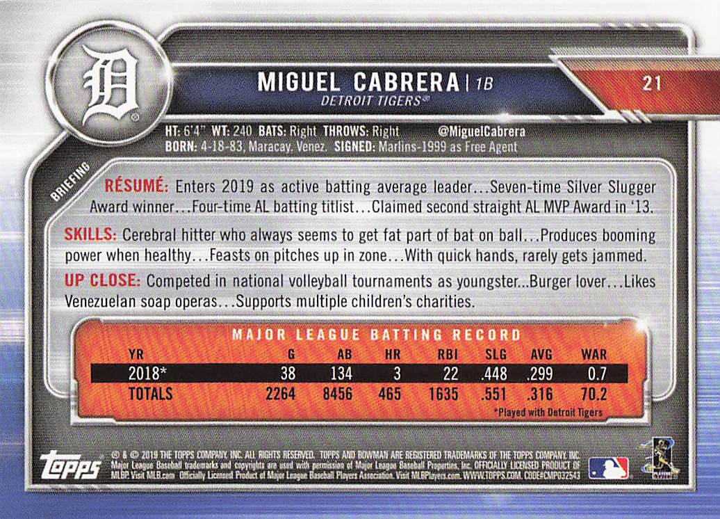 2019 Bowman Baseball Miguel Cabrera #21