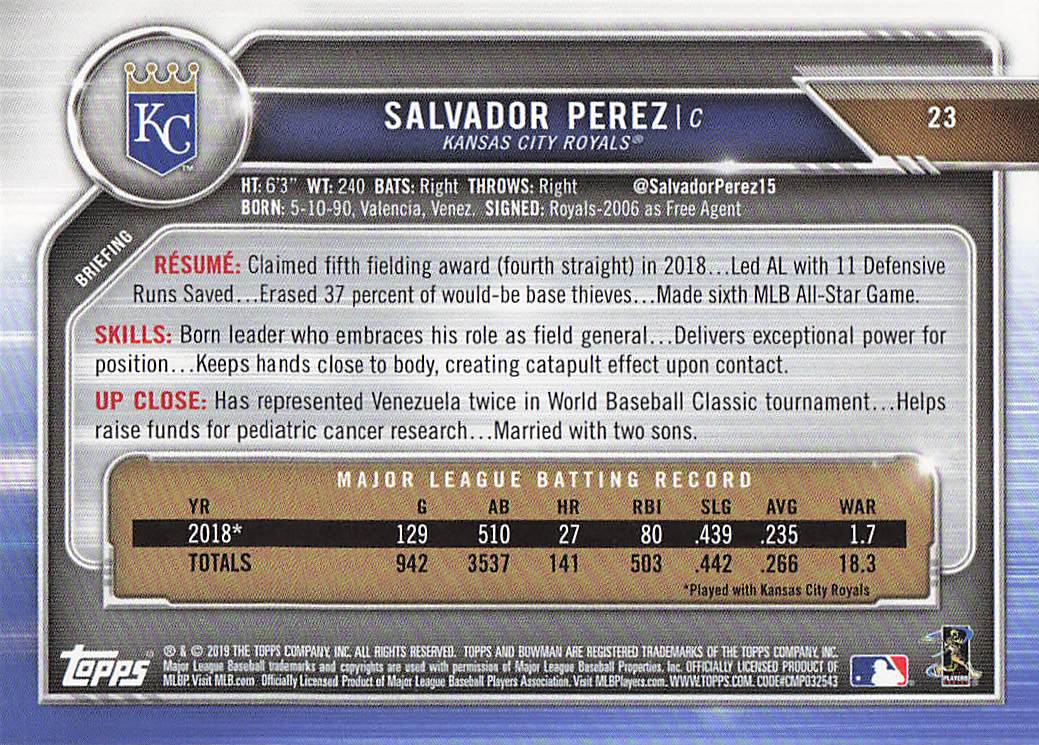 2019 Bowman Baseball Salvador Perez #23
