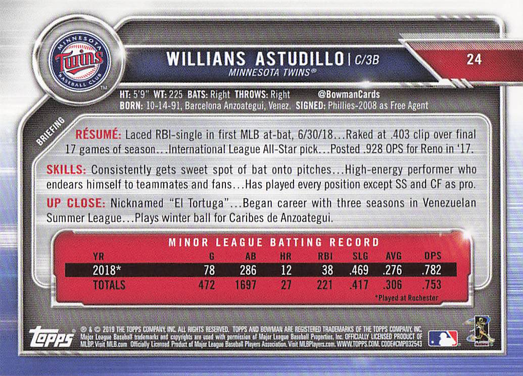 2019 Bowman Baseball Willians Astudillo #24 Rookie
