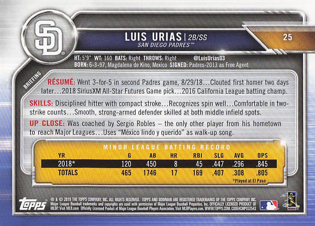 2019 Bowman Baseball Luis Urias #25 Rookie