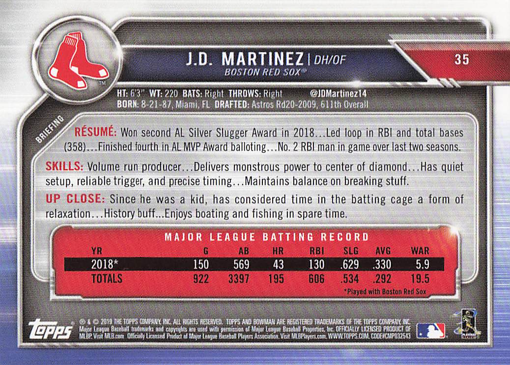 2019 Bowman Baseball J.D. Martinez #35