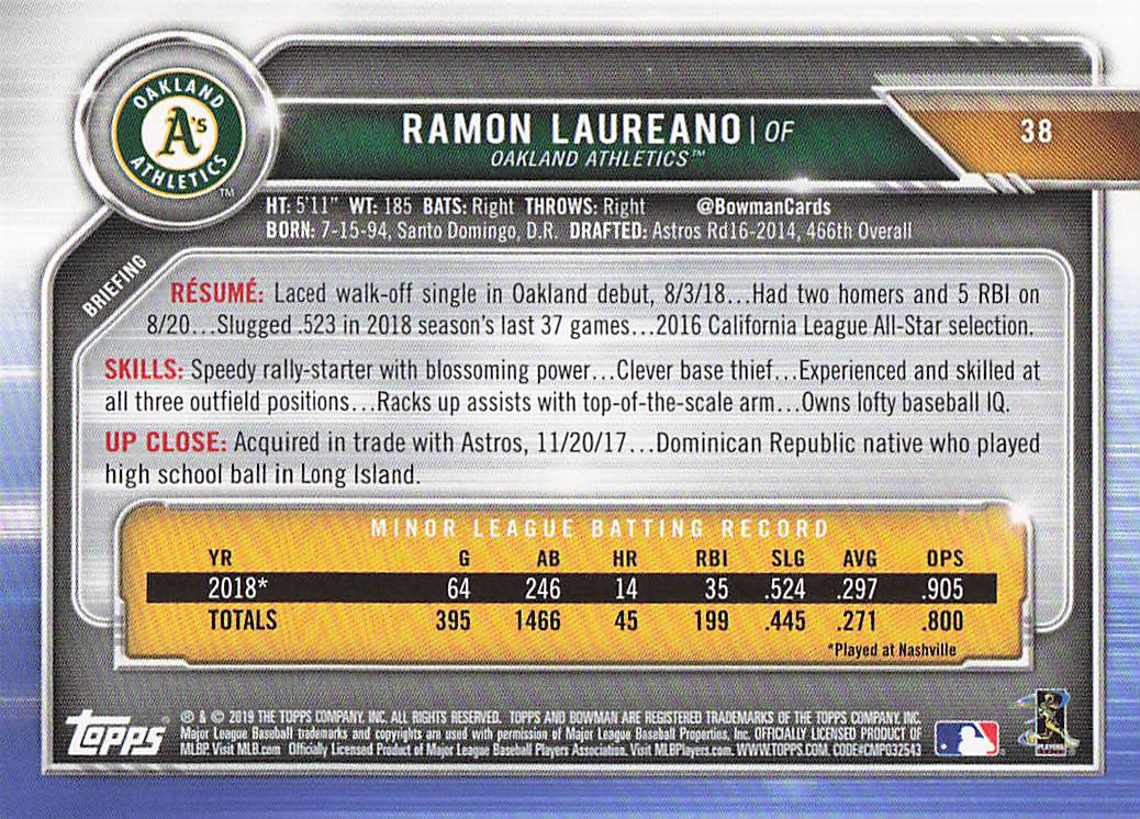 2019 Bowman Baseball Ramon Laureano #38 Rookie