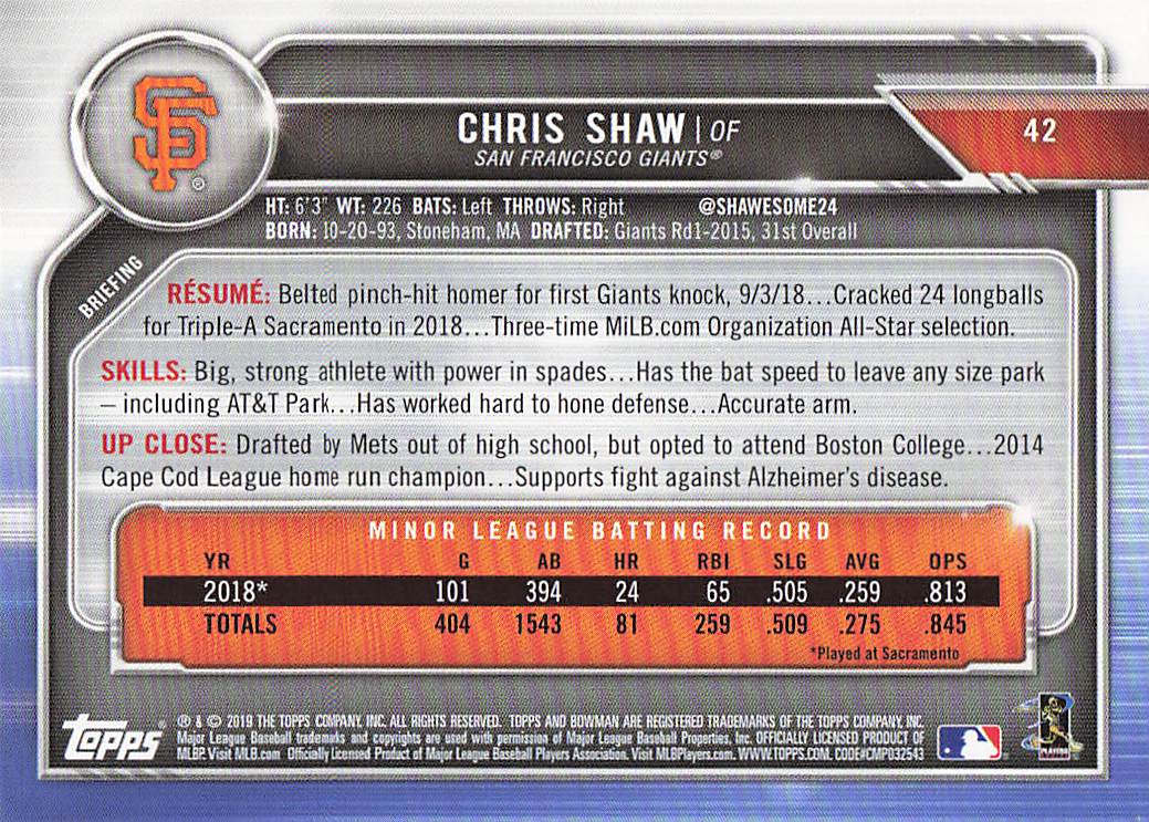2019 Bowman Baseball Chris Shaw #42 Rookie