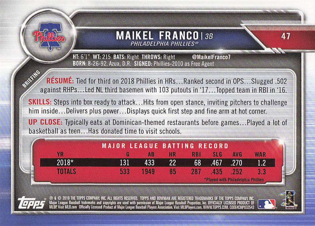 2019 Bowman Baseball Maikel Franco #47