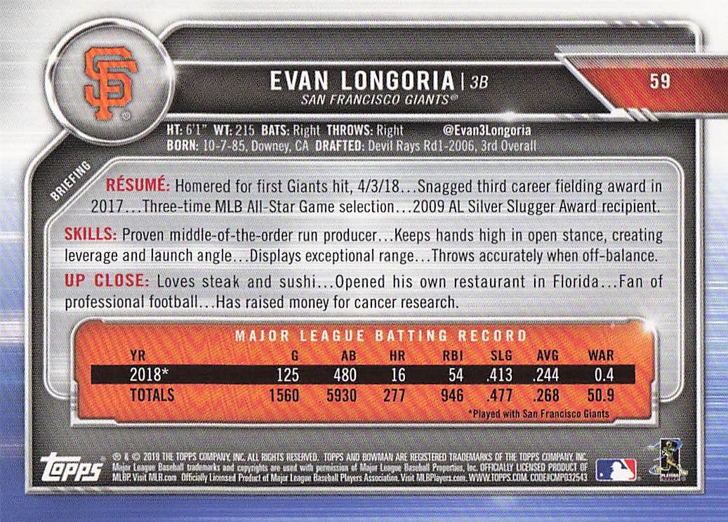 2019 Bowman Baseball Evan Longoria #59
