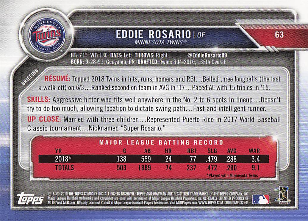 2019 Bowman Baseball Eddie Rosario #63