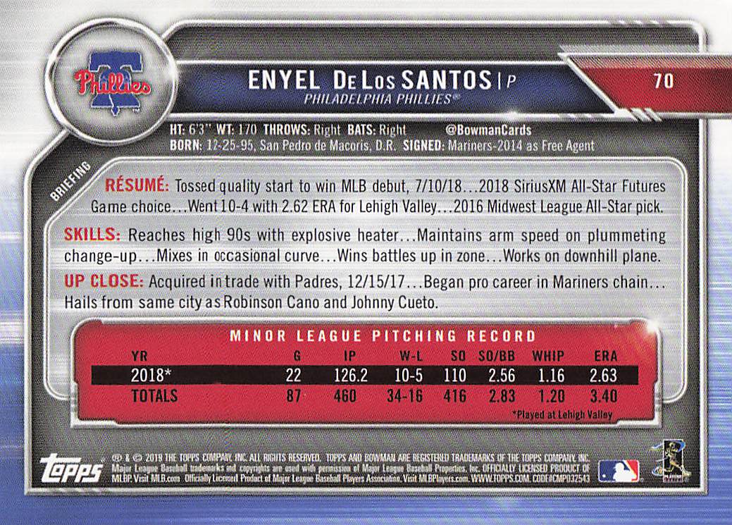 2019 Bowman Baseball Enyel De Los Santos #70 Rookie