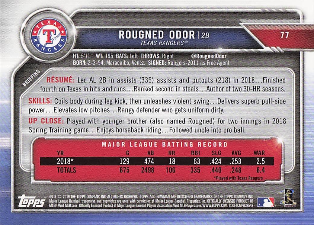 2019 Bowman Baseball Rougned Odor #77