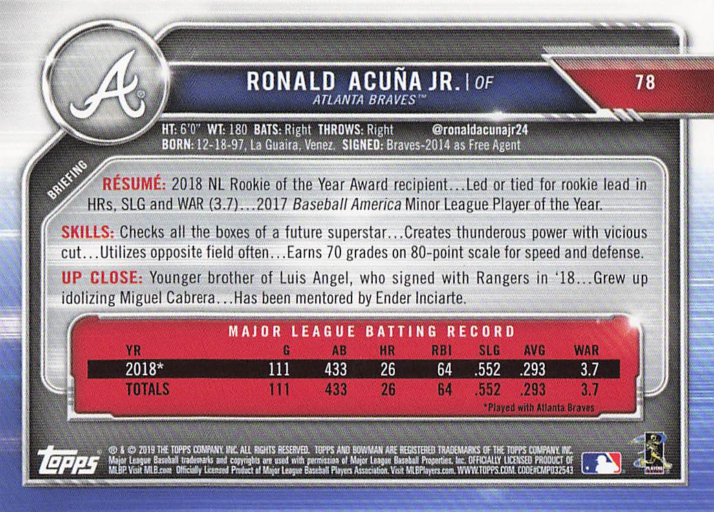 2019 Bowman Baseball Ronald Acuña Jr. #78