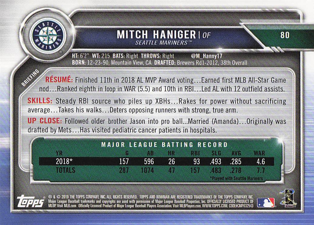2019 Bowman Baseball Mitch Haniger #80