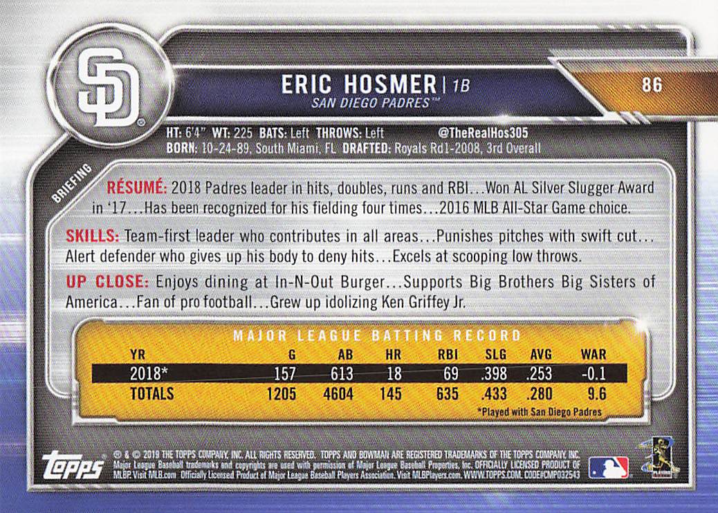 2019 Bowman Baseball Eric Hosmer #86