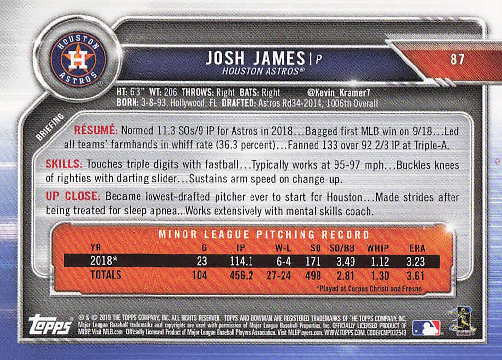 2019 Bowman Baseball Josh James #87 Rookie