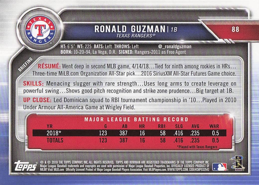 2019 Bowman Baseball Ronald Guzman #88