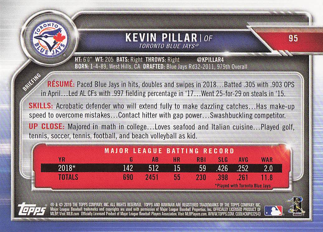 2019 Bowman Baseball Kevin Pillar #95