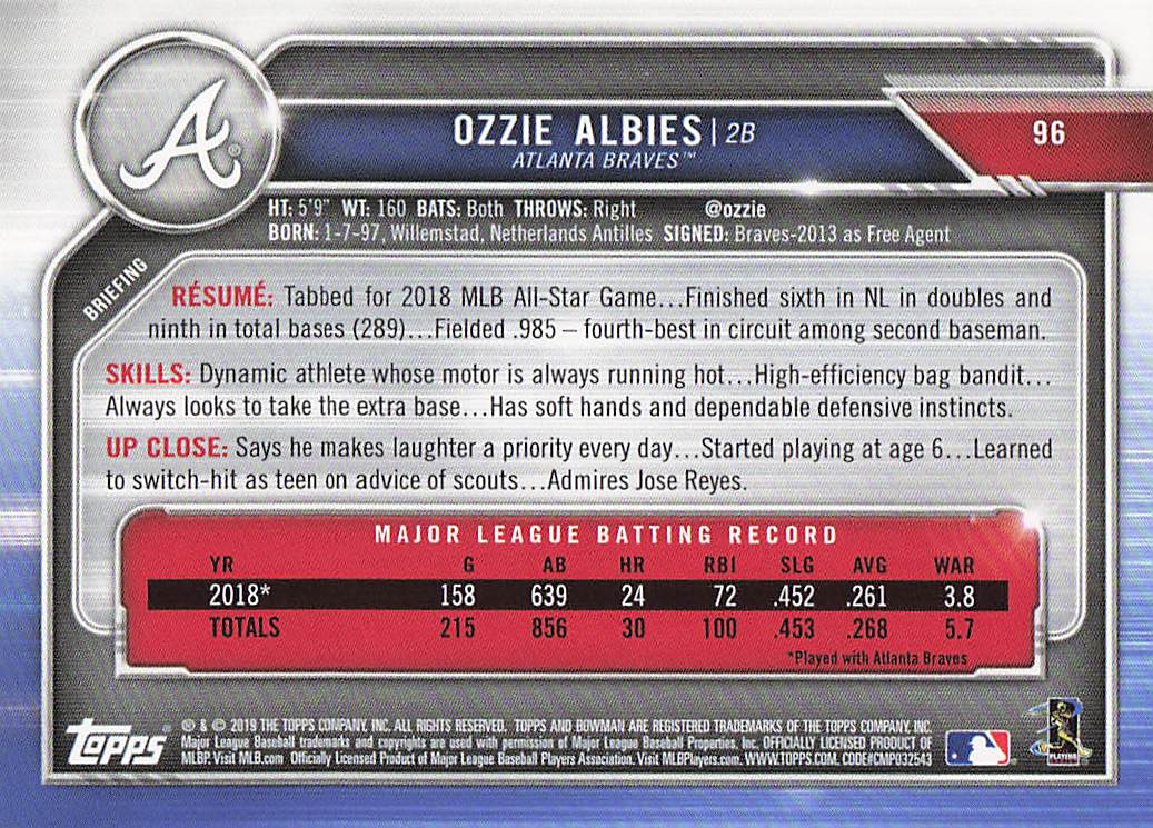 2019 Bowman Baseball Ozzie Albies #96
