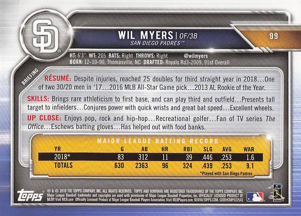 2019 Bowman Baseball Wil Myers #99