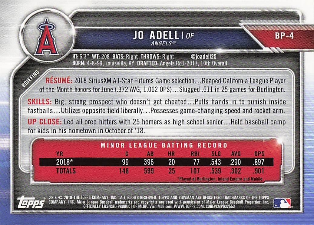 2019 Bowman Baseball Jo Adell #BP-4
