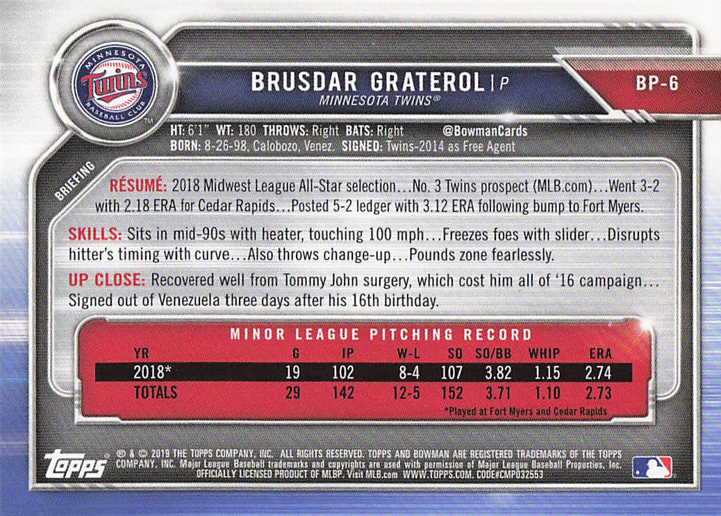 2019 Bowman Baseball Prospects Brusdar Graterol #BP-6