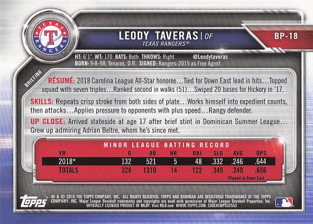 2019 Bowman Baseball Leody Taveras #BP-18