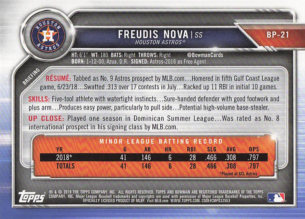 2019 Bowman Baseball Freudis Nova #BP-21
