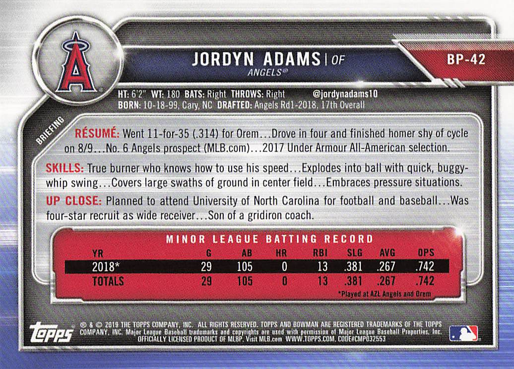 2019 Bowman Baseball Jordyn Adams #BP-42