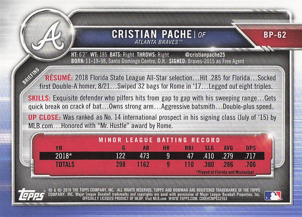 2019 Bowman Baseball Prospects Cristian Pache #BP-62