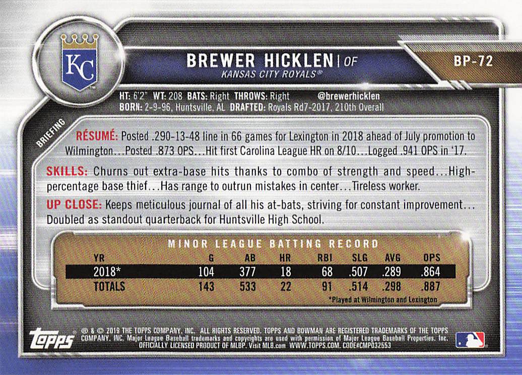 2019 Bowman Baseball Prospects Brewer Hicklen #BP-72