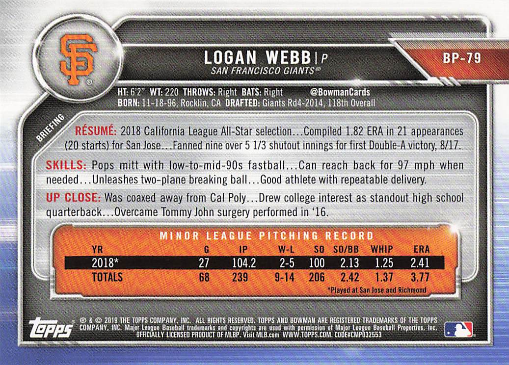 2019 Bowman Baseball Logan Webb #BP-79