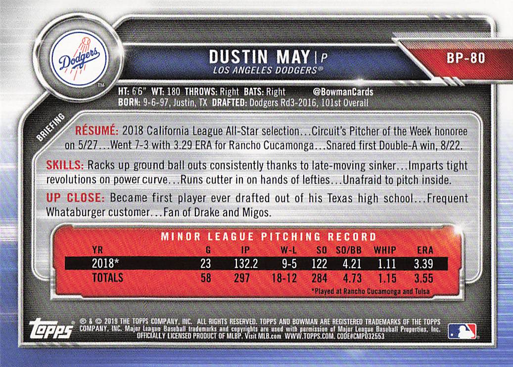 2019 Bowman Baseball Prospects Dustin May #BP-80