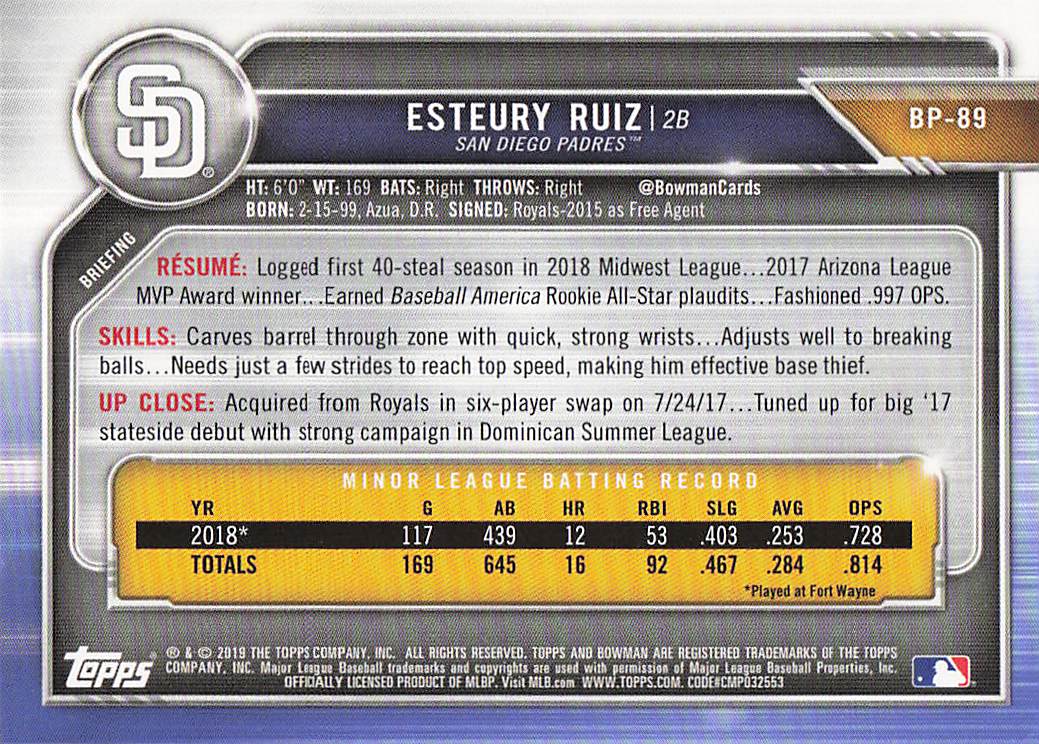2019 Bowman Baseball Prospects Esteury Ruiz #BP-89