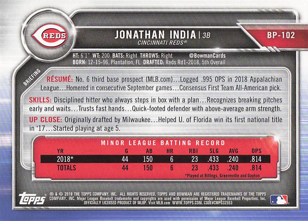 2019 Bowman Baseball Prospects Jonathan India #BP-102