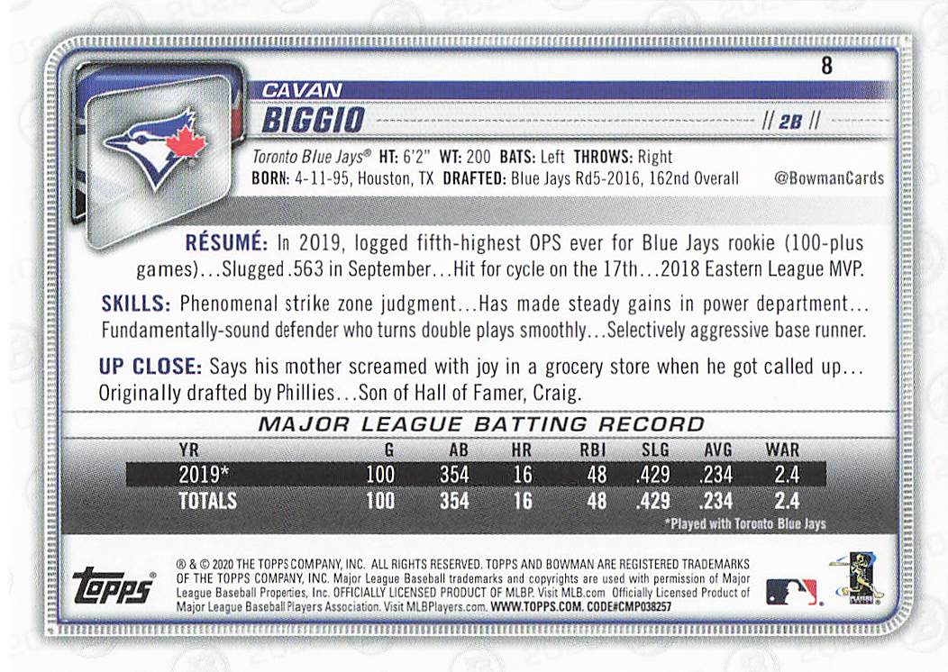 2020 Bowman Baseball Cavan Biggio #8