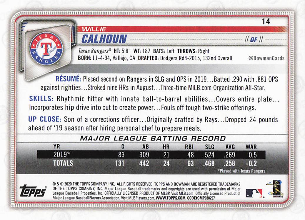 2020 Bowman Baseball Willie Calhoun #14