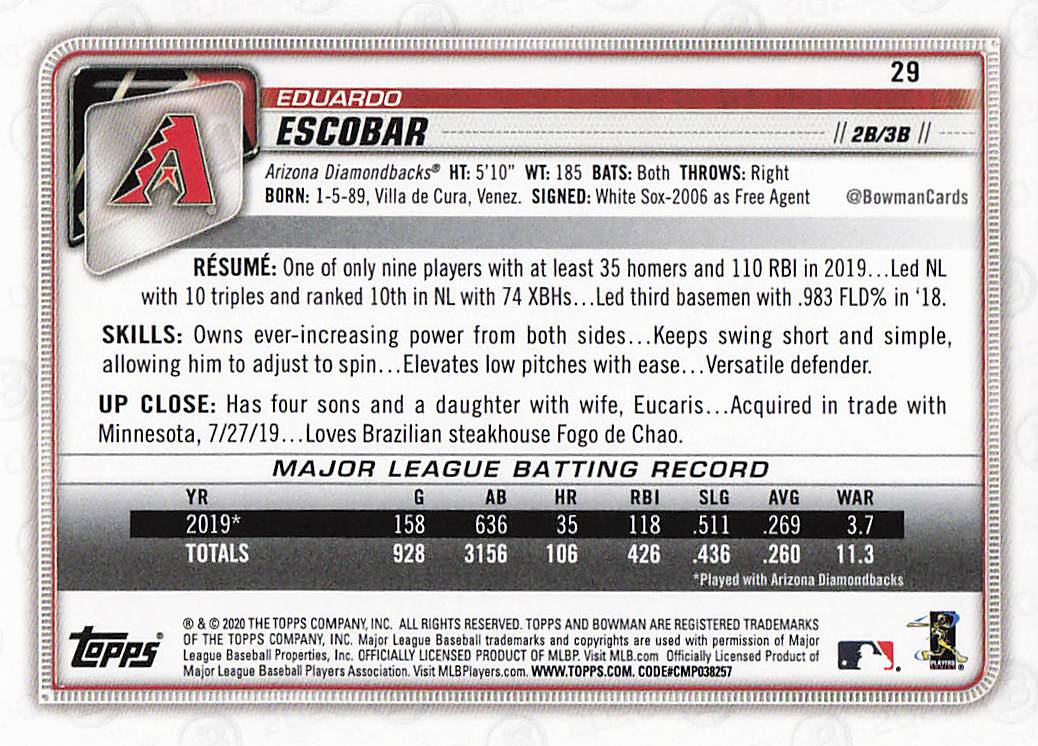 2020 Bowman Baseball Eduardo Escobar #29